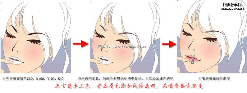 Coreldraw 绘制卡通矢量漂亮女孩5