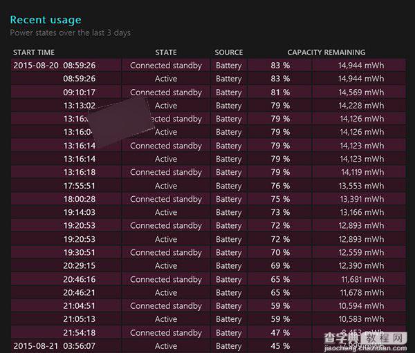 Win10一个命令让你掌握笔记本、平板电池健康状况(附使用方法)4