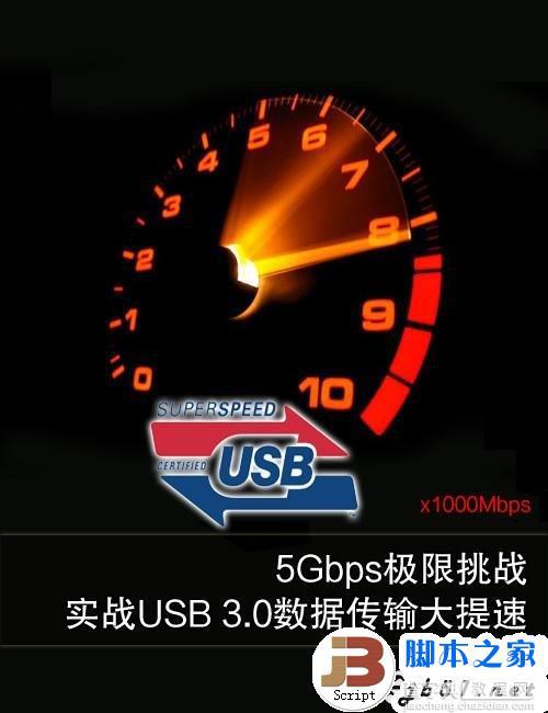 实测USB 3.0数据传输 速度大提速 最高可以达到5Gbps1