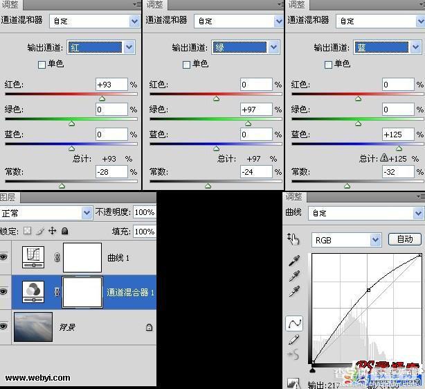 PS新手教程之通道混和器的应用技巧详解14