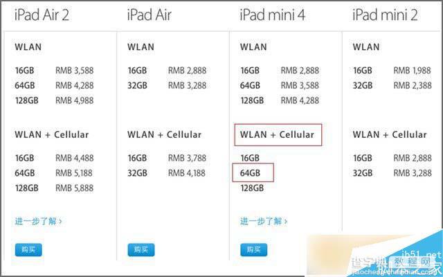 苹果 iPad mini 4怎么样？国行版iPad mini 4详细评测25