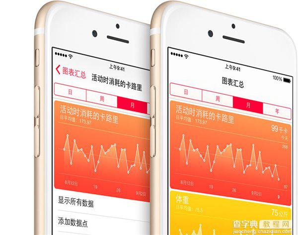 iOS8有什么新功能?哪些设备可以支持iOS 8?如何为iOS设备升级？7