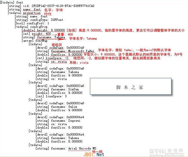 腾讯QQ2013修改字体 分组颜色以及个性签名颜色的方法教程介绍1