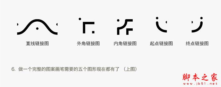 AI使用自定义图案画笔制作逼真的剪纸福字6