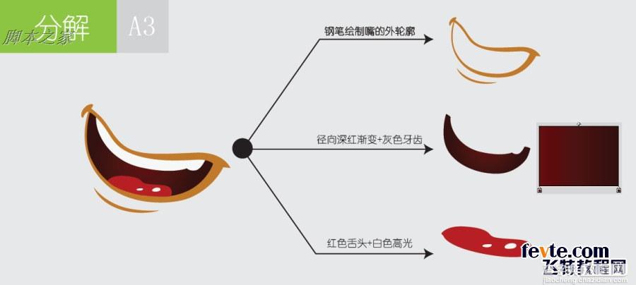 AI设计制作清爽的易拉罐休闲小站标志8