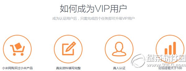 小米vip怎么认证？小米vip认证/升级vip方法步骤(附官方网址)10