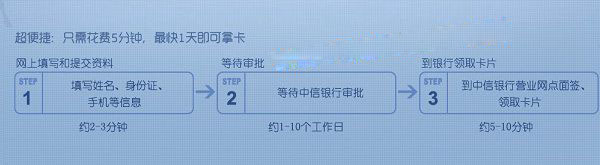 中信QQ彩贝信用卡怎么样 QQ彩贝联名信用卡办卡教程(附信用卡办理地址)4