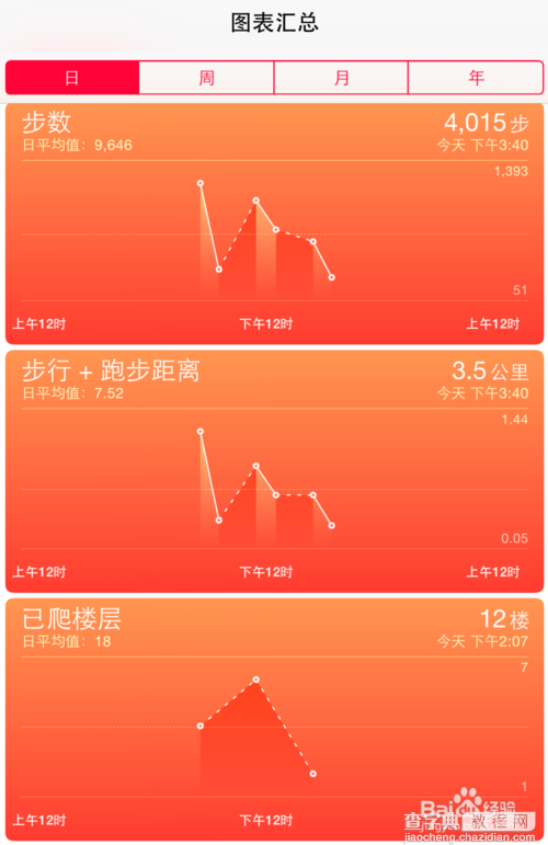 苹果iPhone计步器怎么计步？9