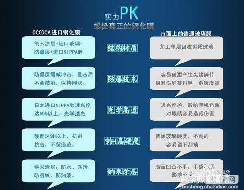 iphone6怎么贴膜 iphone6完美贴膜详细图文教程21