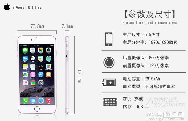 iPhone6和iPhone6 Plus的区别有哪些？苹果iPhone6 和Plus官方对比图解18