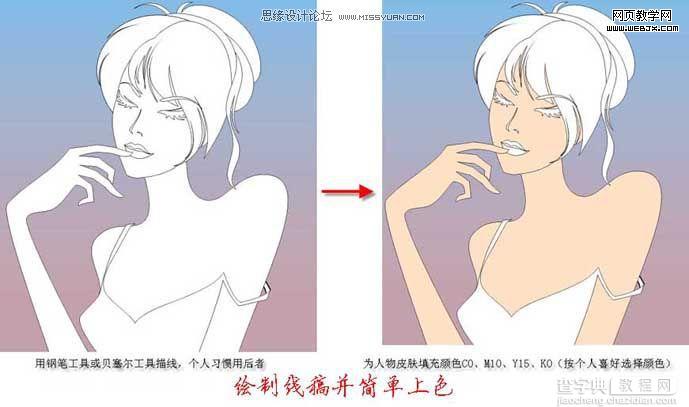 Coreldraw 绘制卡通矢量漂亮女孩2