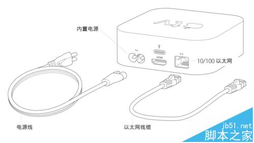 iphone连接Apple TV进行投影设置的图文教程1