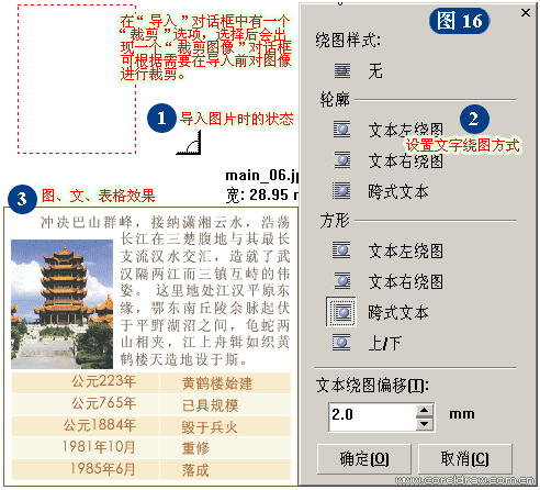 CorelDRAW详细解析报纸文字排版的方式方法15