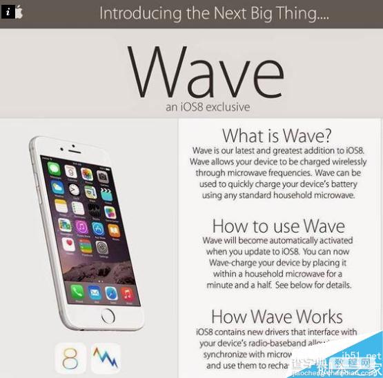 苹果iOS 8新功能支持微波炉充电?用户上当致iPhone炸裂1