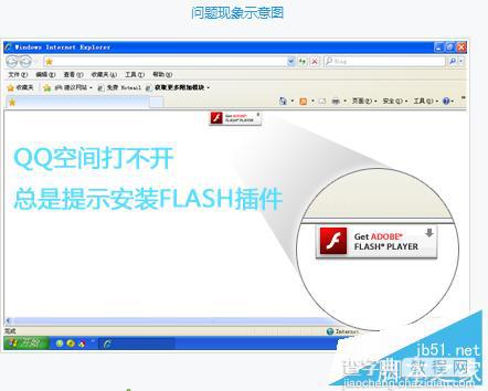 qq空间打不开总是提示安装flash插件怎么回事?如何解决?1