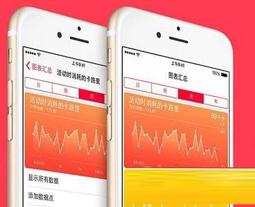 ios8医疗急救卡是什么？怎么用?ios8健康医疗急救卡使用方法1