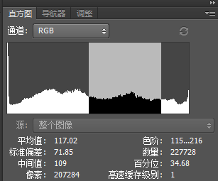 教你用PS直方图如何判断一张照片的曝光是否完全准确？4