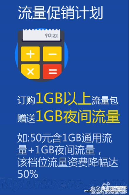 中国移动公布八大举措降手机网费：流量下降35%以上5