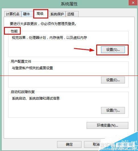 电脑开机总提示由于启动计算机时出现了页面文件配置问题怎么办？7