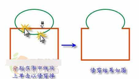 入门:CorelDRAW 12新增功能使用手册5