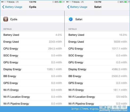 iOS8越狱解锁电量统计功能插件DetailedBatteryUsage使用方法图文介绍及视频2