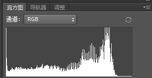 教你用PS直方图如何判断一张照片的曝光是否完全准确？13