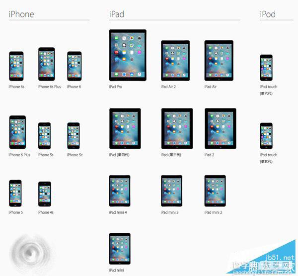 iOS9正式版升级前有哪些需要注意的事项？8