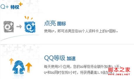 q+等级有什么用？q+等级加速及点亮q+图标的方法介绍5