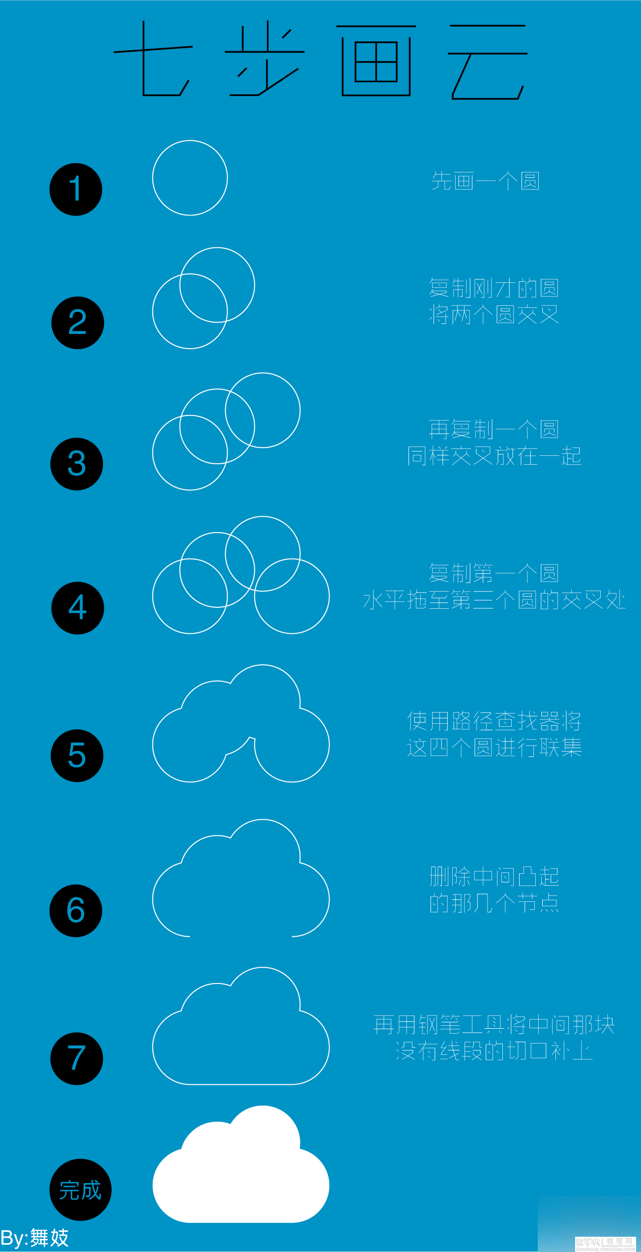 只需七步 AI快速绘制漂亮的云朵1