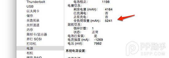 MacBook Air/Pro值不值买？2015新款MacBook Air与MacBook Pro详细评测4