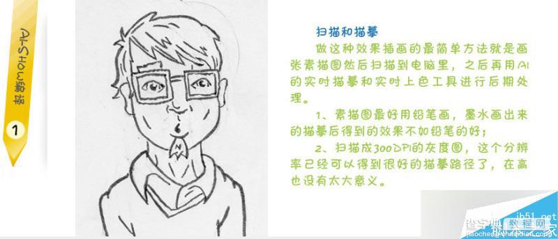 AI绘制一个帅气的男孩子漫画人物2