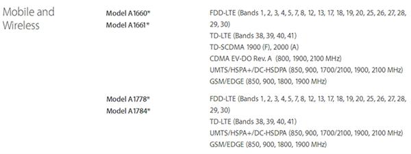 美版iPhone 7/7Plus和国行iPhone7有什么区别?2