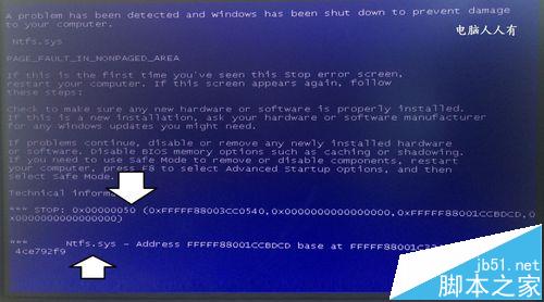 电脑开机蓝屏故障提示中有NTFS.sys文件怎么办?2