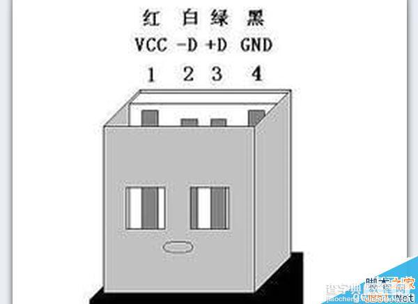 电脑usb充电慢怎么办？只需43秒电脑USB充电提速数倍方法1