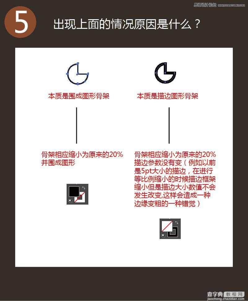 Illustrator中图形逻辑本质与实用小技巧介绍（图文）5