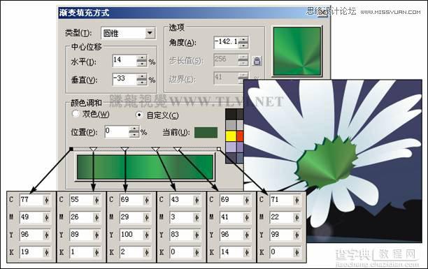 CorelDRAW实例教程：绘制随风飘舞的花瓣和月圆之夜飞逝的流星26