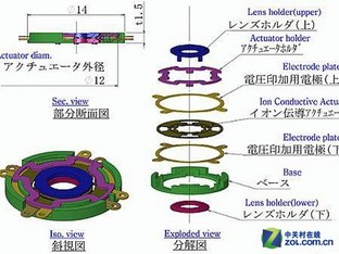 一个光学防抖差多少?iPhone6和iphone6 Plus拍照对比评测3