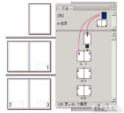 InDesign页码如何在第3页开始排？4