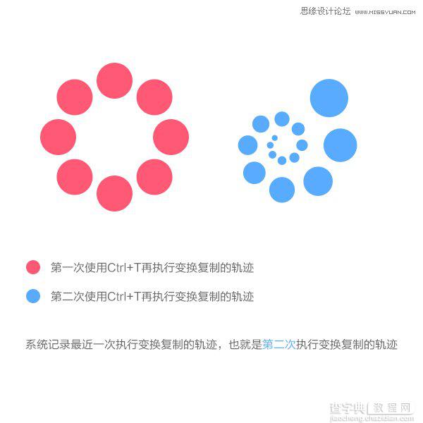 技巧:PS变换复制图形的操作原理分析1