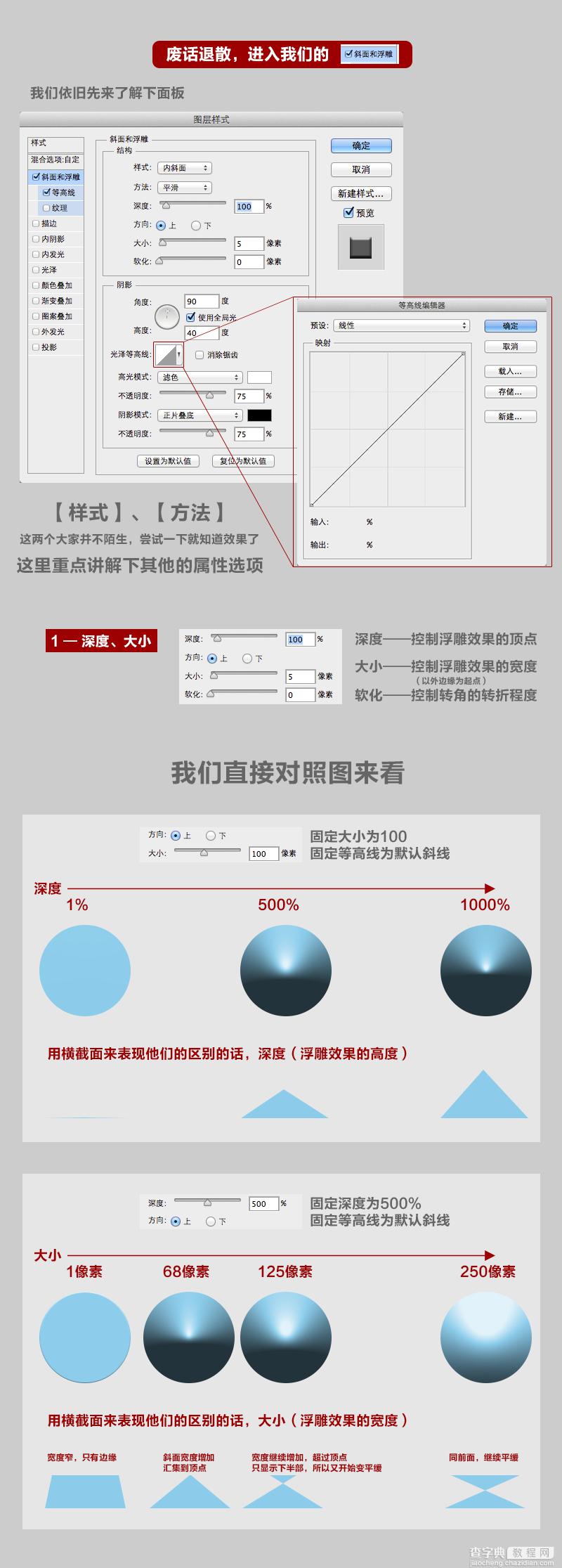 Photoshop中斜面浮雕和等高线原理的详细解析3