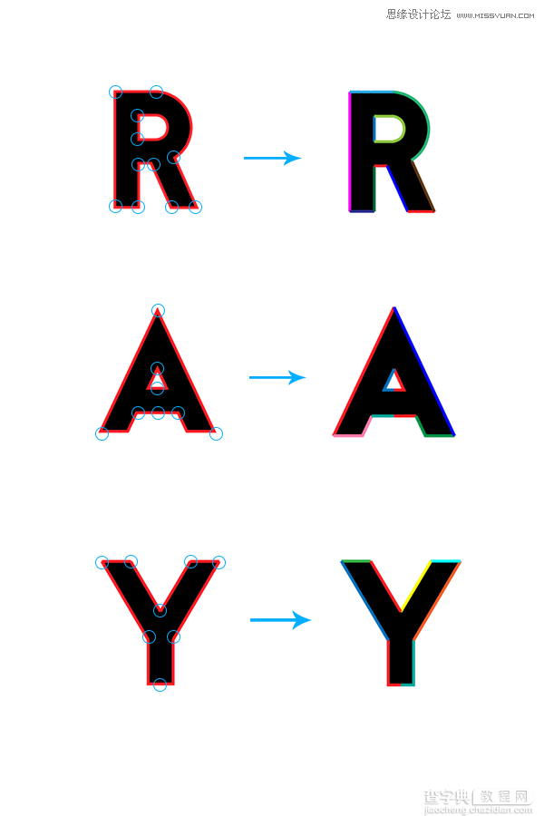 教你用AI将普通文字制作成为GRUNGE特效4