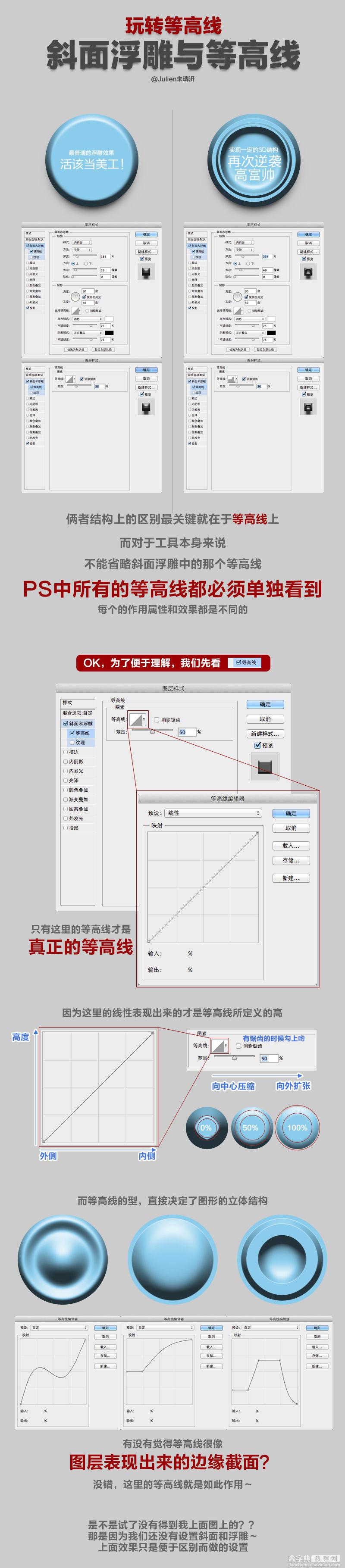 Photoshop中斜面浮雕和等高线原理的详细解析2