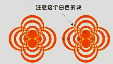 CorelDRAW结合技巧打造漂亮图案教程4