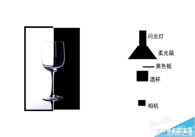 室内摄影棚布光详解  实例配布光示意图11