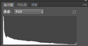 教你用PS直方图如何判断一张照片的曝光是否完全准确？12