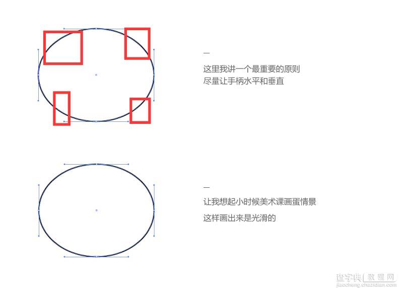 CDR贝塞尔曲线工作使用方法和技巧5