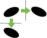 PS新手教程之PS画笔面板工具的设置技巧介绍7