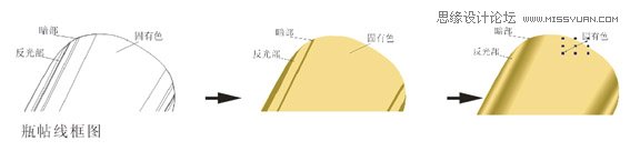 Coreldraw矢量图绘制教程：绘制精致的啤酒广告20