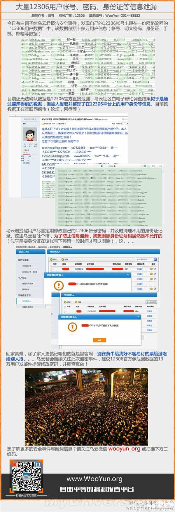 12306明文密码、身份证、邮箱等信息泄露是怎么回事?真相揭晓1