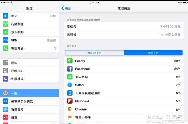 ios8.1怎么使用更省电？ ios8.1省电技巧大全1